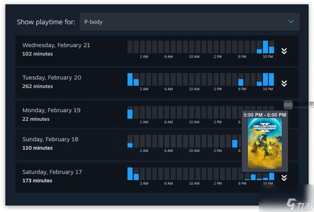 Steam家庭新版测试功能攻略教程