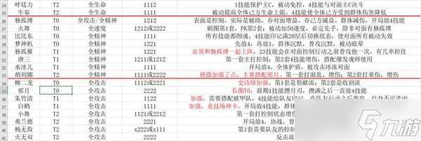 斗罗大陆魂师对决兑换码大全