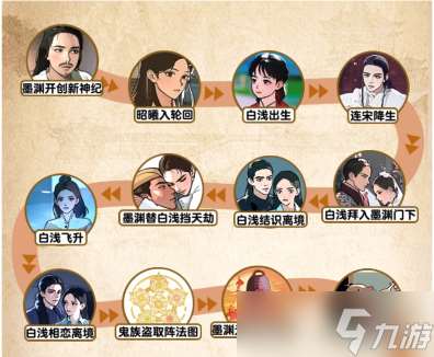 腦力偵探三生故事線補全故事線如何過關