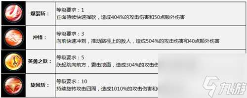 太极熊猫枪神怎么样？太极熊猫攻略介绍