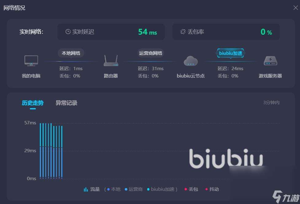 三角洲行动延迟高怎么解决 好用的三角洲行动加速软件有什么