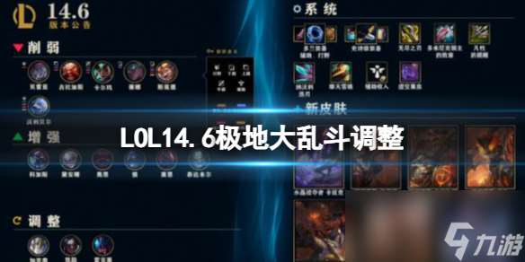 《lol》14.6极地大乱斗调整一览