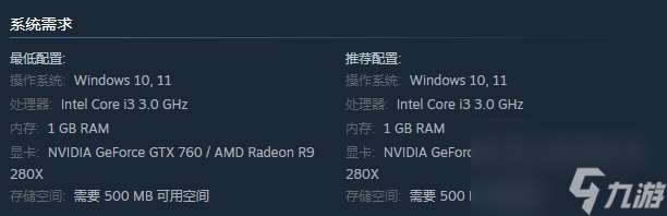 互动RPG游戏《迷走：二律背反》上线Steam