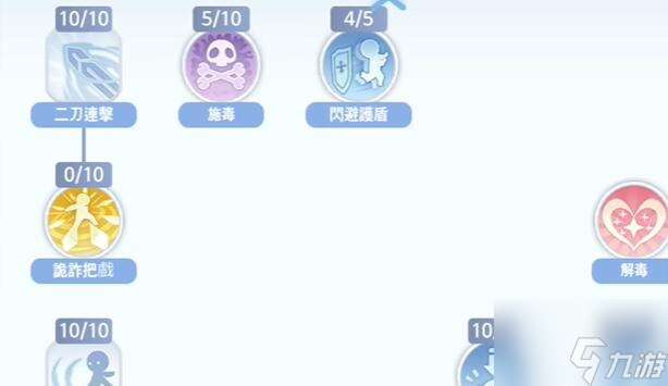 仙境傳說愛如初見刺客攻略