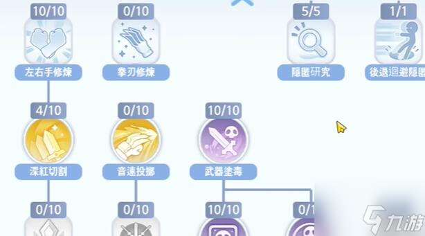 仙境傳說愛如初見刺客攻略