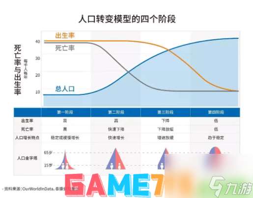 「龙之谷2转任务」详细介绍：挑战、策略与奖励