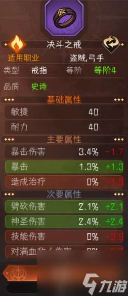 冒險尋寶然后打敗魔王裝備價值判斷方法