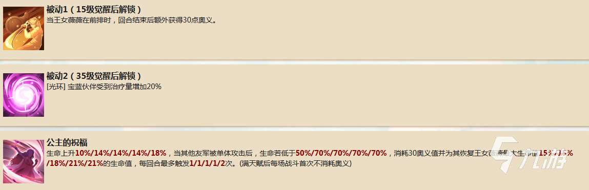 航海王梦想指针王女薇薇技能有哪些 王女薇薇技能效果介绍