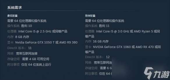 《内容警告》游戏配置要求