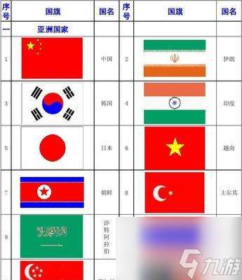 封神劫所有丹藥箱全物品一覽（探索游戲世界）