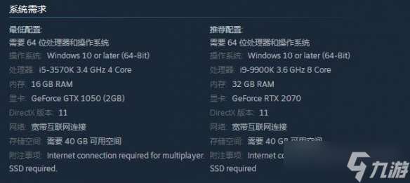 《炭熄》游戏配置要求推荐
