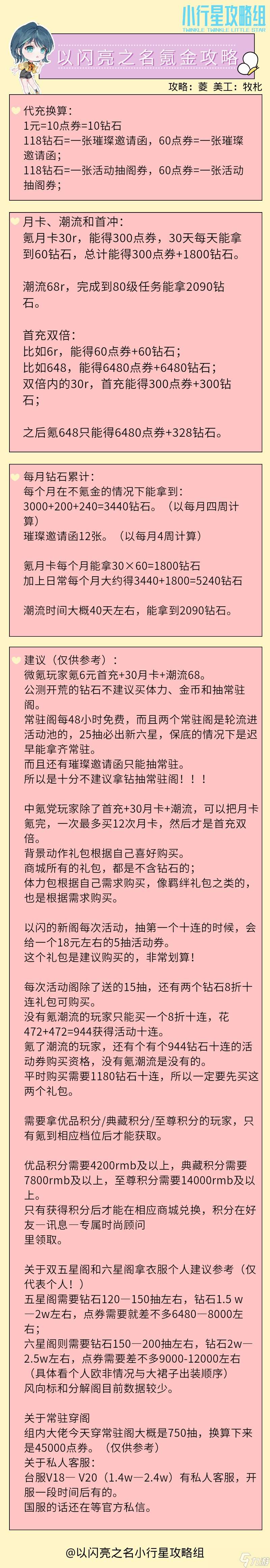 以闪亮之名如何氪金最有性价比-以闪亮之名氪金攻略