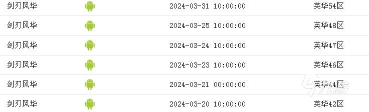 劍刃風華開服時間表最新時間是什么時候 劍刃風華開服時間預測