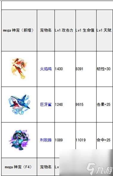 《去吧皮卡丘》游戲三種陣型幫你玩轉小伙伴加成（解析三種陣型讓你在戰斗中游刃有余）