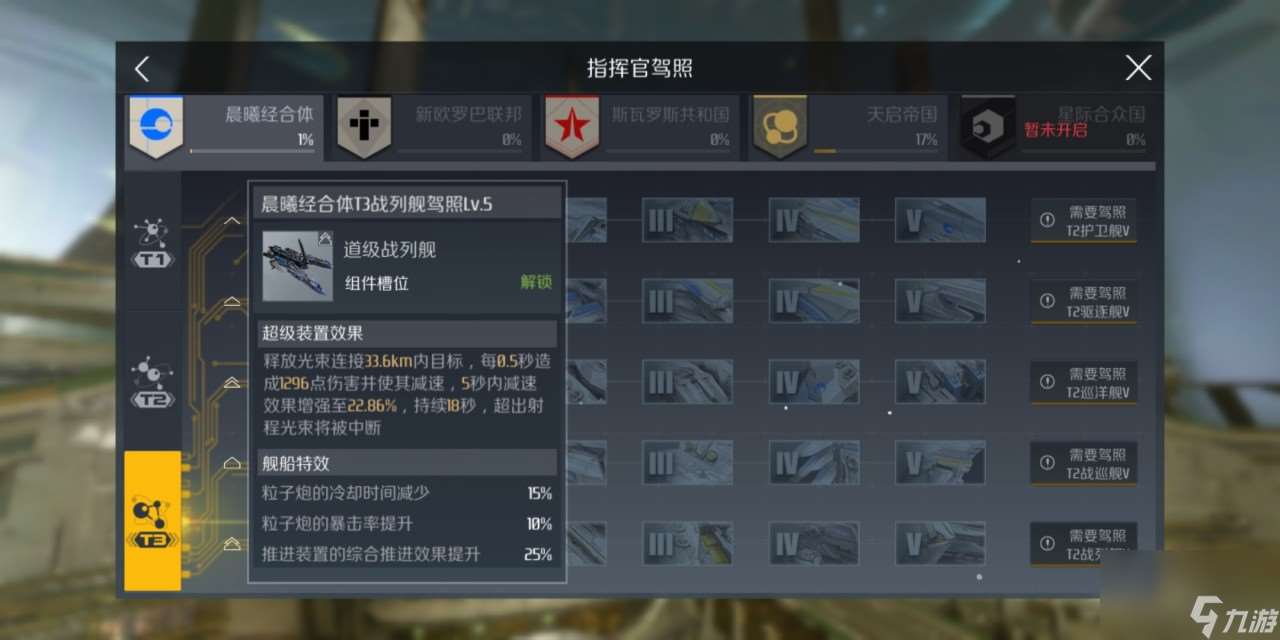 第二銀河如何升級自己戰艦的戰力