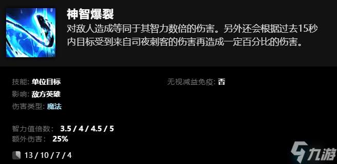 刀塔司夜刺客技能介紹