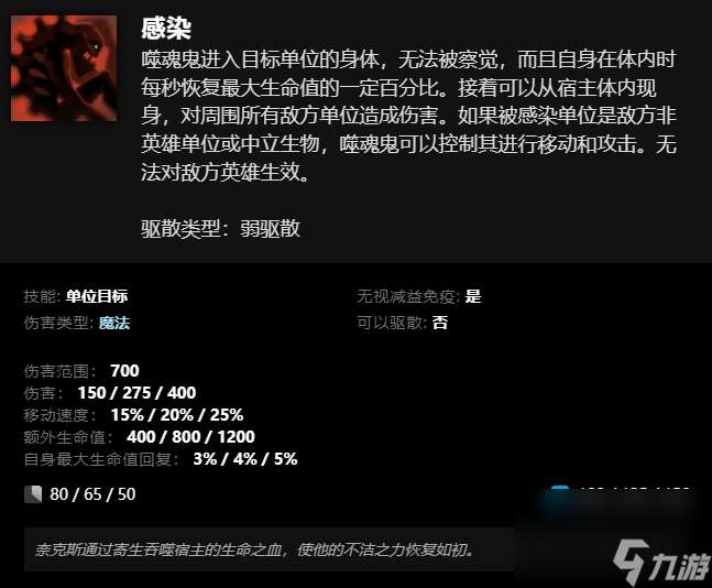 刀塔噬魂鬼技能介紹
