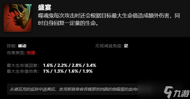 刀塔噬魂鬼技能介紹