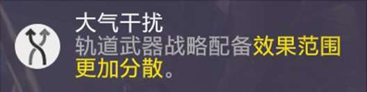 《絕地潛兵2》任務流程詳情 正常任務流程介紹