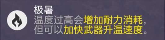 《絕地潛兵2》任務流程詳情 正常任務流程介紹