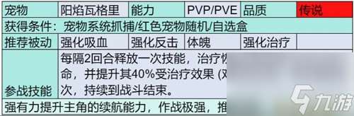 《部落大作战》宠物系统怎么玩 《部落大作战》宠物图鉴一览