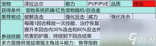 《部落大作战》宠物系统怎么玩 《部落大作战》宠物图鉴一览