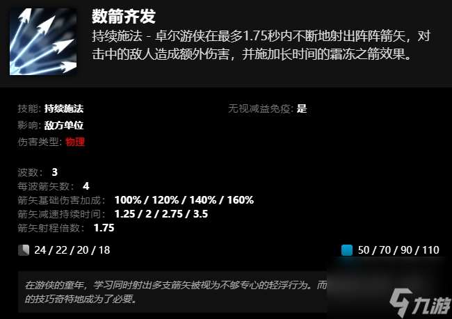 刀塔卓爾游俠技能介紹