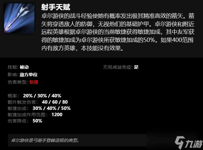 刀塔卓爾游俠技能介紹
