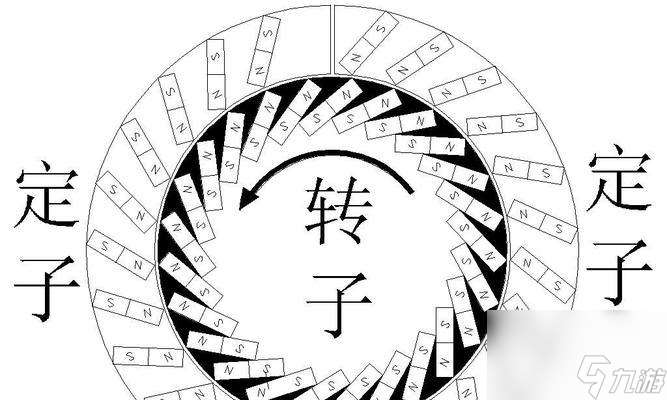 怪獸之星永動機玩法攻略（掌握永動機）