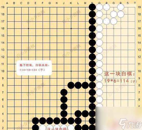 元游围棋怎么判断胜负 围棋如何计算胜负