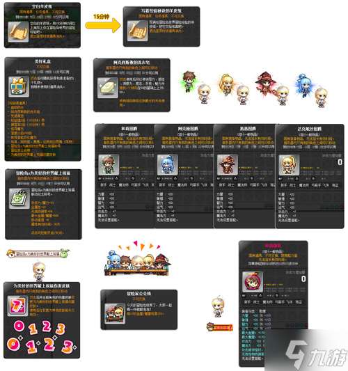 《冒險島》x《為美好的世界獻上祝福!》夢幻聯(lián)動!新的冒險旅途現(xiàn)在出發(fā)!
