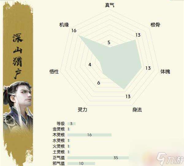 无极仙途选谁 如何选择无极仙途开局身份