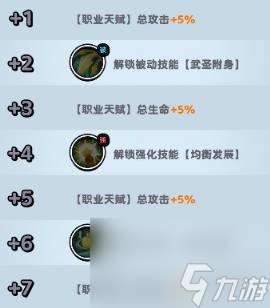 流浪超市员工关二爷技能介绍