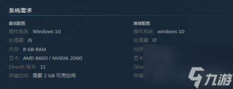 异种跑步者Steam名称介绍