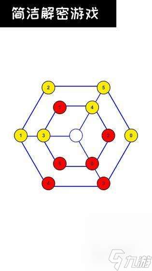 有哪些0到9的数字游戏2024 耐玩的数字手游有没有