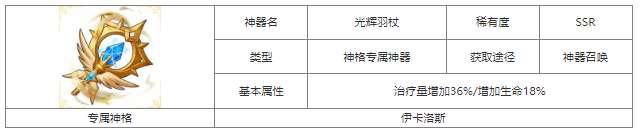 第七幻域揭秘SSR神格专属神器——光辉羽杖