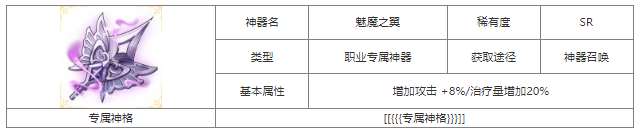 第七幻域揭秘SR级职业神器——魅魔之翼的强大与获取途径