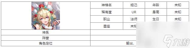 第七幻域妲己神格深度解析与实战技巧