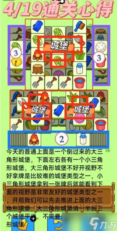 羊了個(gè)羊4月19日攻略2024