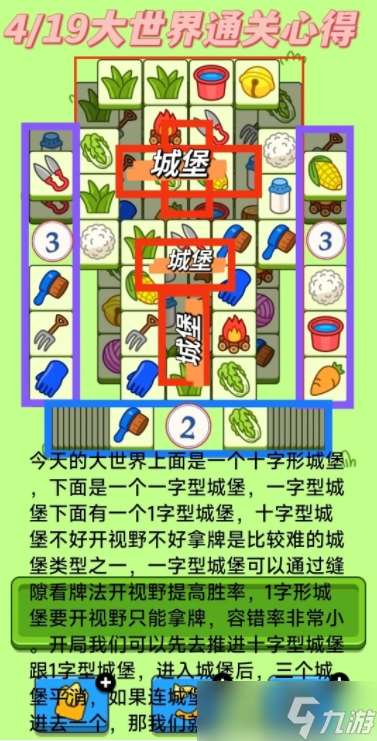羊了個(gè)羊4月19日攻略2024