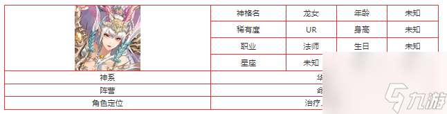 第七幻域龍女技能怎么樣