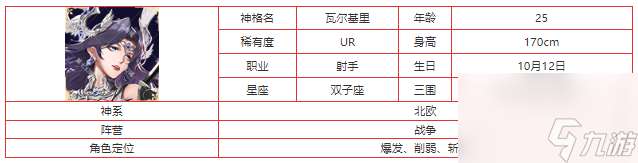 第七幻域瓦尔基里技能怎么样 第七幻域瓦尔基里介绍