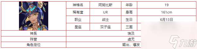 第七幻域阿努比斯技能怎么样 第七幻域阿努比斯介绍