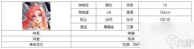 第七幻域赫拉技能怎么样 第七幻域赫拉介绍