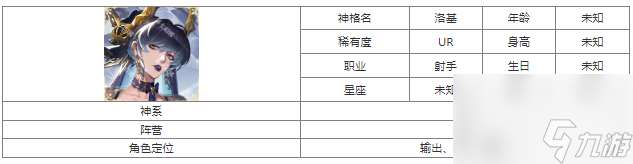 第七幻域洛基技能怎么样 第七幻域洛基介绍