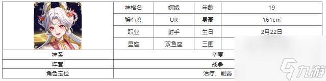 第七幻域嫦娥技能怎么样 第七幻域嫦娥介绍