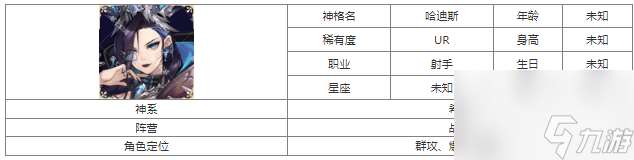 第七幻域哈迪斯技能怎么样 第七幻域哈迪斯介绍