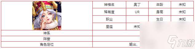 第七幻域奥丁技能怎么样 第七幻域奥丁介绍