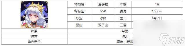 第七幻域潘多拉技能怎么样 第七幻域潘多拉介绍