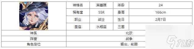 第七幻域芙蕾雅技能怎么样 第七幻域芙蕾雅介绍